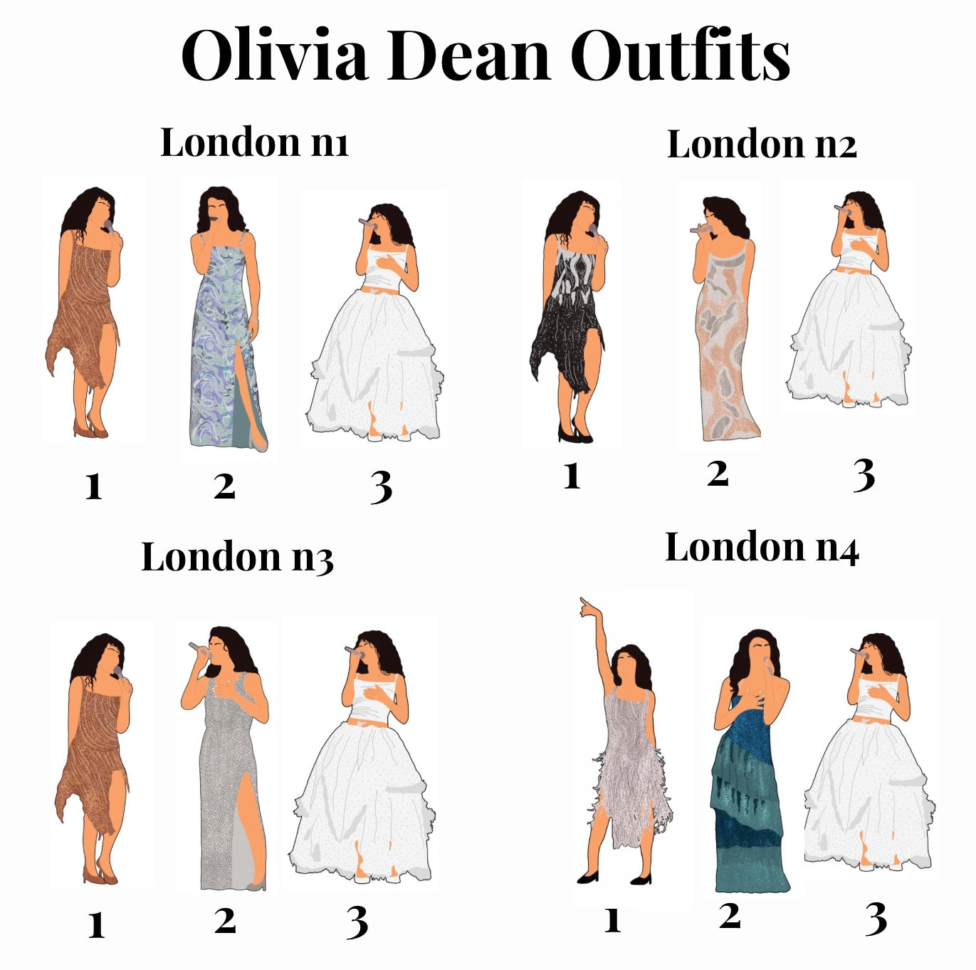 Olivia Dean ‘The Art of Loving Tour’ inspired setlist prints