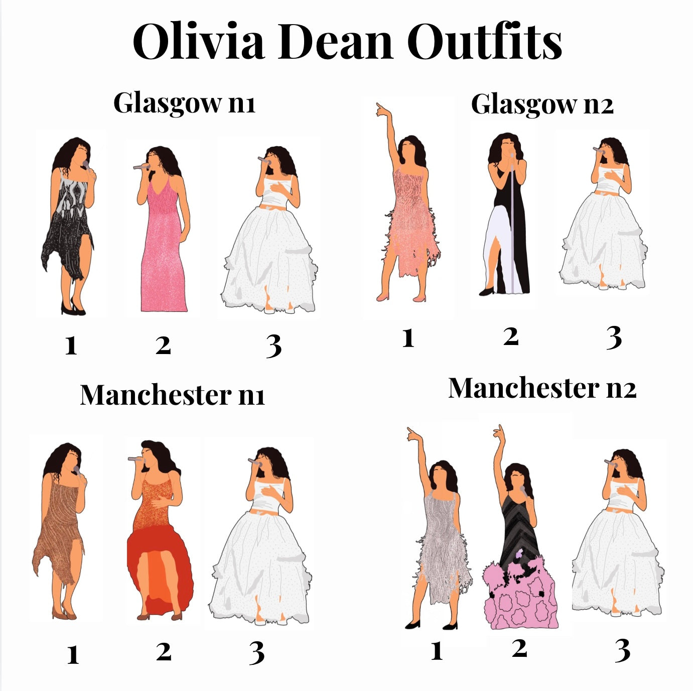Olivia Dean ‘The Art of Loving Tour’ inspired setlist prints